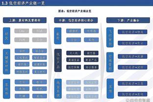 雷竞技RAYBET游戏特色截图3